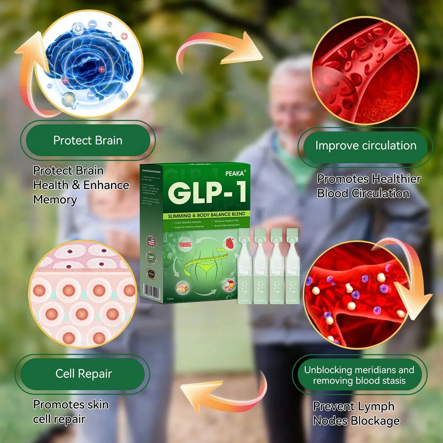 𝐎𝐟𝐟𝐢𝐜𝐢𝐚𝐥 𝐒𝐭𝐨𝐫𝐞 - 𝐏𝐄𝐀𝐊𝐀® 𝐆𝐋𝐏-𝟏 𝐖𝐞𝐢𝐠𝐡𝐭 𝐋𝐨𝐬𝐬 𝐎𝐫𝐚𝐥 𝐒𝐨𝐥𝐮𝐭𝐢𝐨𝐧 - 👨‍⚕️ 𝐎𝐛𝐞𝐬𝐢𝐭𝐲,𝐂𝐚𝐫𝐝𝐢𝐨𝐯𝐚𝐬𝐜𝐮𝐥𝐚𝐫 𝐃𝐢𝐬𝐞𝐚𝐬, 𝐃𝐢𝐚𝐛𝐞𝐭𝐞𝐬, 𝐒𝐥𝐞𝐞𝐩 𝐀𝐩𝐧𝐞𝐚, 𝐉𝐨𝐢𝐧𝐭 𝐏𝐫𝐨𝐛𝐥𝐞𝐦𝐬 𝐚𝐧𝐝 𝐌𝐨𝐫𝐞