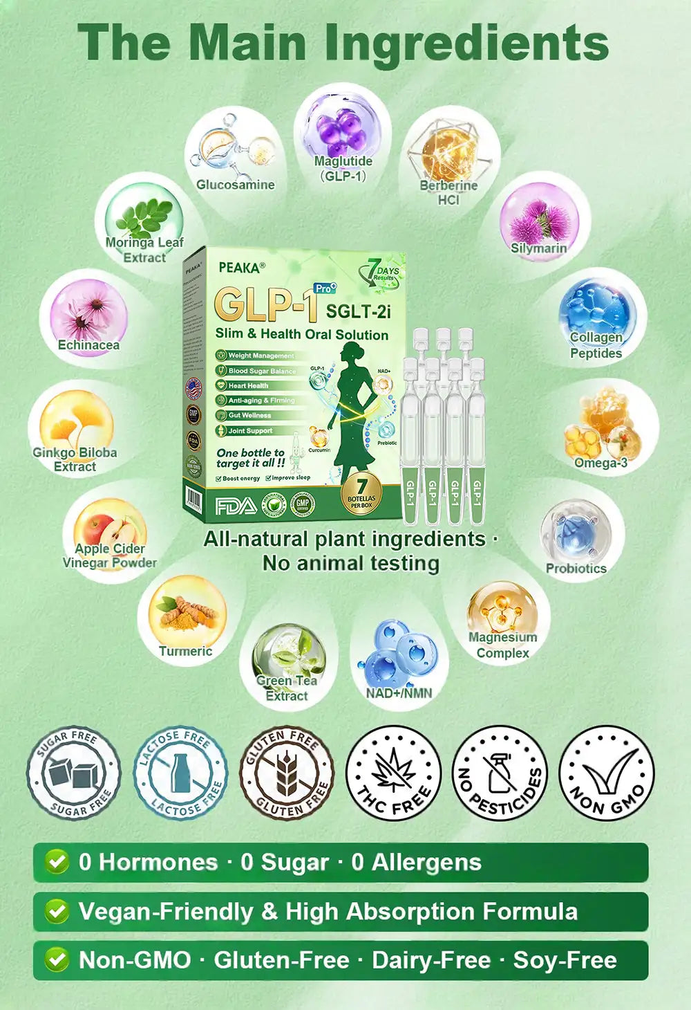 🇺🇸𝑶𝒏𝒍𝒊𝒏𝒆 𝑷𝒉𝒂𝒓𝒎𝒂𝒄𝒚 | 𝐏𝐄𝐀𝐊𝐀® 𝑮𝑳𝑷-𝟏+𝑺𝑮𝑳𝑻-𝟐𝒊 𝗦𝗹𝗶𝗺 & 𝑯𝒆𝒂𝒍𝒕𝒉 𝑶𝒓𝒂𝒍 𝑺𝒐𝒍𝒖𝒕𝒊𝒐𝒏 (𝑂𝑛𝑐𝑒 𝑎 𝑑𝑎𝑦, 𝑣𝑖𝑠𝑖𝑏𝑙𝑒 𝑟𝑒𝑠𝑢𝑙𝑡𝑠 𝑖𝑛 7 𝑑𝑎𝑦𝑠) ✅ 𝗦𝘂𝗽𝗽𝗼𝗿𝘁𝘀 𝗼𝗯𝗲𝘀𝗶𝘁𝘆, 𝗰𝗮𝗿𝗱𝗶𝗼𝘃𝗮𝘀𝗰𝘂𝗹𝗮𝗿 𝗵𝗲𝗮𝗹𝘁𝗵, 𝗱𝗶𝗮𝗯𝗲𝘁𝗲𝘀, 𝘀𝗹𝗲𝗲𝗽 𝗮𝗽𝗻𝗲𝗮, 𝗴𝘂𝘁 𝗵𝗲𝗮𝗹𝘁𝗵, 𝗷𝗼𝗶𝗻𝘁 𝗶𝘀𝘀𝘂𝗲𝘀, 𝐰𝐡𝐢𝐥𝐞 𝐚𝐥𝐬𝐨 𝐟𝐢𝐫𝐦𝐢𝐧𝐠 𝐭𝐡𝐞 𝐬𝐤𝐢𝐧 𝐚𝐧𝐝 𝐛𝐨𝐨𝐬𝐭𝐢𝐧𝐠 𝐞𝐧𝐞𝐫𝐠𝐲