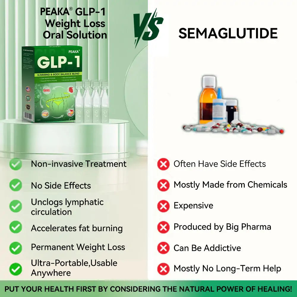 𝐎𝐟𝐟𝐢𝐜𝐢𝐚𝐥 𝐒𝐭𝐨𝐫𝐞 - 𝐏𝐄𝐀𝐊𝐀® 𝐆𝐋𝐏-𝟏 𝐖𝐞𝐢𝐠𝐡𝐭 𝐋𝐨𝐬𝐬 𝐎𝐫𝐚𝐥 𝐒𝐨𝐥𝐮𝐭𝐢𝐨𝐧 - 👨‍⚕️ 𝐎𝐛𝐞𝐬𝐢𝐭𝐲,𝐂𝐚𝐫𝐝𝐢𝐨𝐯𝐚𝐬𝐜𝐮𝐥𝐚𝐫 𝐃𝐢𝐬𝐞𝐚𝐬, 𝐃𝐢𝐚𝐛𝐞𝐭𝐞𝐬, 𝐒𝐥𝐞𝐞𝐩 𝐀𝐩𝐧𝐞𝐚, 𝐉𝐨𝐢𝐧𝐭 𝐏𝐫𝐨𝐛𝐥𝐞𝐦𝐬 𝐚𝐧𝐝 𝐌𝐨𝐫𝐞