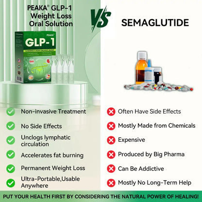 𝐎𝐟𝐟𝐢𝐜𝐢𝐚𝐥 𝐒𝐭𝐨𝐫𝐞 - 𝐏𝐄𝐀𝐊𝐀® 𝐆𝐋𝐏-𝟏 𝐖𝐞𝐢𝐠𝐡𝐭 𝐋𝐨𝐬𝐬 𝐎𝐫𝐚𝐥 𝐒𝐨𝐥𝐮𝐭𝐢𝐨𝐧 - 👨‍⚕️ 𝐎𝐛𝐞𝐬𝐢𝐭𝐲,𝐂𝐚𝐫𝐝𝐢𝐨𝐯𝐚𝐬𝐜𝐮𝐥𝐚𝐫 𝐃𝐢𝐬𝐞𝐚𝐬, 𝐃𝐢𝐚𝐛𝐞𝐭𝐞𝐬, 𝐒𝐥𝐞𝐞𝐩 𝐀𝐩𝐧𝐞𝐚, 𝐉𝐨𝐢𝐧𝐭 𝐏𝐫𝐨𝐛𝐥𝐞𝐦𝐬 𝐚𝐧𝐝 𝐌𝐨𝐫𝐞