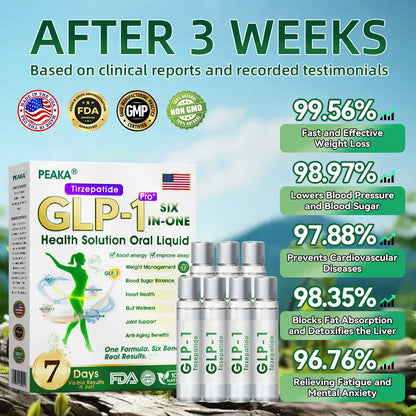 𝐏𝐄𝐀𝐊𝐀®  𝐺𝐿𝑃-𝟏 𝑺𝒊𝒙-𝒊𝒏-𝑶𝒏𝒆 𝑯𝒆𝒂𝒍𝒕𝒉 𝑺𝒐𝒍𝒖𝒕𝒊𝒐𝒏 𝑶𝒓𝒂𝒍 𝑳𝒊𝒒𝒖𝒊𝒅  (𝐉𝐮𝐬𝐭 𝐨𝐧𝐜𝐞 𝐚 𝐝𝐚𝐲, 𝐯𝐢𝐬𝐢𝐛𝐥𝐞 𝐜𝐡𝐚𝐧𝐠𝐞𝐬 𝐢𝐧 𝟕 𝐝𝐚𝐲𝐬） ✅ 𝐅𝐨𝐫 𝐨𝐛𝐞𝐬𝐢𝐭𝐲, 𝐜𝐚𝐫𝐝𝐢𝐨𝐯𝐚𝐬𝐜𝐮𝐥𝐚𝐫 𝐡𝐞𝐚𝐥𝐭𝐡, 𝐝𝐢𝐚𝐛𝐞𝐭𝐞𝐬, 𝐬𝐥𝐞𝐞𝐩 𝐚𝐩𝐧𝐞𝐚, 𝐆𝐮𝐭 𝐇𝐞𝐚𝐥𝐭𝐡, 𝐣𝐨𝐢𝐧𝐭 𝐢𝐬𝐬𝐮𝐞𝐬, 𝐚𝐧𝐝 𝐦𝐨𝐫𝐞