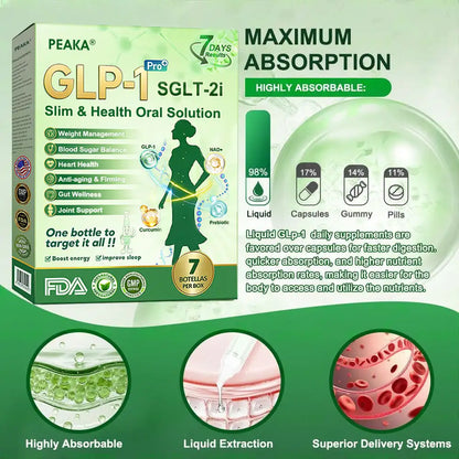 🇺🇸𝑶𝒏𝒍𝒊𝒏𝒆 𝑷𝒉𝒂𝒓𝒎𝒂𝒄𝒚 | 𝐏𝐄𝐀𝐊𝐀® 𝑮𝑳𝑷-𝟏+𝑺𝑮𝑳𝑻-𝟐𝒊 𝗦𝗹𝗶𝗺 & 𝑯𝒆𝒂𝒍𝒕𝒉 𝑶𝒓𝒂𝒍 𝑺𝒐𝒍𝒖𝒕𝒊𝒐𝒏 (𝑂𝑛𝑐𝑒 𝑎 𝑑𝑎𝑦, 𝑣𝑖𝑠𝑖𝑏𝑙𝑒 𝑟𝑒𝑠𝑢𝑙𝑡𝑠 𝑖𝑛 7 𝑑𝑎𝑦𝑠) ✅ 𝗦𝘂𝗽𝗽𝗼𝗿𝘁𝘀 𝗼𝗯𝗲𝘀𝗶𝘁𝘆, 𝗰𝗮𝗿𝗱𝗶𝗼𝘃𝗮𝘀𝗰𝘂𝗹𝗮𝗿 𝗵𝗲𝗮𝗹𝘁𝗵, 𝗱𝗶𝗮𝗯𝗲𝘁𝗲𝘀, 𝘀𝗹𝗲𝗲𝗽 𝗮𝗽𝗻𝗲𝗮, 𝗴𝘂𝘁 𝗵𝗲𝗮𝗹𝘁𝗵, 𝗷𝗼𝗶𝗻𝘁 𝗶𝘀𝘀𝘂𝗲𝘀, 𝐰𝐡𝐢𝐥𝐞 𝐚𝐥𝐬𝐨 𝐟𝐢𝐫𝐦𝐢𝐧𝐠 𝐭𝐡𝐞 𝐬𝐤𝐢𝐧 𝐚𝐧𝐝 𝐛𝐨𝐨𝐬𝐭𝐢𝐧𝐠 𝐞𝐧𝐞𝐫𝐠𝐲