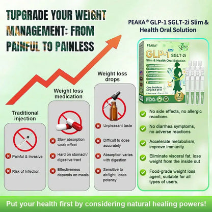 🇺🇸𝑶𝒏𝒍𝒊𝒏𝒆 𝑷𝒉𝒂𝒓𝒎𝒂𝒄𝒚 | 𝐏𝐄𝐀𝐊𝐀® 𝑮𝑳𝑷-𝟏+𝑺𝑮𝑳𝑻-𝟐𝒊 𝗦𝗹𝗶𝗺 & 𝑯𝒆𝒂𝒍𝒕𝒉 𝑶𝒓𝒂𝒍 𝑺𝒐𝒍𝒖𝒕𝒊𝒐𝒏 (𝑂𝑛𝑐𝑒 𝑎 𝑑𝑎𝑦, 𝑣𝑖𝑠𝑖𝑏𝑙𝑒 𝑟𝑒𝑠𝑢𝑙𝑡𝑠 𝑖𝑛 7 𝑑𝑎𝑦𝑠) ✅ 𝗦𝘂𝗽𝗽𝗼𝗿𝘁𝘀 𝗼𝗯𝗲𝘀𝗶𝘁𝘆, 𝗰𝗮𝗿𝗱𝗶𝗼𝘃𝗮𝘀𝗰𝘂𝗹𝗮𝗿 𝗵𝗲𝗮𝗹𝘁𝗵, 𝗱𝗶𝗮𝗯𝗲𝘁𝗲𝘀, 𝘀𝗹𝗲𝗲𝗽 𝗮𝗽𝗻𝗲𝗮, 𝗴𝘂𝘁 𝗵𝗲𝗮𝗹𝘁𝗵, 𝗷𝗼𝗶𝗻𝘁 𝗶𝘀𝘀𝘂𝗲𝘀, 𝐰𝐡𝐢𝐥𝐞 𝐚𝐥𝐬𝐨 𝐟𝐢𝐫𝐦𝐢𝐧𝐠 𝐭𝐡𝐞 𝐬𝐤𝐢𝐧 𝐚𝐧𝐝 𝐛𝐨𝐨𝐬𝐭𝐢𝐧𝐠 𝐞𝐧𝐞𝐫𝐠𝐲