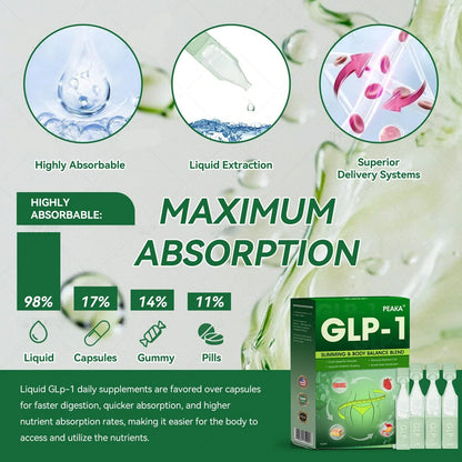𝐎𝐟𝐟𝐢𝐜𝐢𝐚𝐥 𝐒𝐭𝐨𝐫𝐞 - 𝐏𝐄𝐀𝐊𝐀® 𝐆𝐋𝐏-𝟏 𝐖𝐞𝐢𝐠𝐡𝐭 𝐋𝐨𝐬𝐬 𝐎𝐫𝐚𝐥 𝐒𝐨𝐥𝐮𝐭𝐢𝐨𝐧 - 👨‍⚕️ 𝐎𝐛𝐞𝐬𝐢𝐭𝐲,𝐂𝐚𝐫𝐝𝐢𝐨𝐯𝐚𝐬𝐜𝐮𝐥𝐚𝐫 𝐃𝐢𝐬𝐞𝐚𝐬, 𝐃𝐢𝐚𝐛𝐞𝐭𝐞𝐬, 𝐒𝐥𝐞𝐞𝐩 𝐀𝐩𝐧𝐞𝐚, 𝐉𝐨𝐢𝐧𝐭 𝐏𝐫𝐨𝐛𝐥𝐞𝐦𝐬 𝐚𝐧𝐝 𝐌𝐨𝐫𝐞