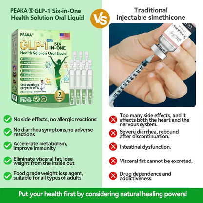 PEAKA®  𝐺𝐿𝑃-𝟏 𝑺𝒊𝒙-𝒊𝒏-𝑶𝒏𝒆 𝑯𝒆𝒂𝒍𝒕𝒉 𝑺𝒐𝒍𝒖𝒕𝒊𝒐𝒏 𝑶𝒓𝒂𝒍 𝑳𝒊𝒒𝒖𝒊𝒅  (𝐉𝐮𝐬𝐭 𝐨𝐧𝐜𝐞 𝐚 𝐝𝐚𝐲, 𝐯𝐢𝐬𝐢𝐛𝐥𝐞 𝐜𝐡𝐚𝐧𝐠𝐞𝐬 𝐢𝐧 𝟕 𝐝𝐚𝐲𝐬） ✅ 𝐅𝐨𝐫 𝐨𝐛𝐞𝐬𝐢𝐭𝐲, 𝐜𝐚𝐫𝐝𝐢𝐨𝐯𝐚𝐬𝐜𝐮𝐥𝐚𝐫 𝐡𝐞𝐚𝐥𝐭𝐡, 𝐝𝐢𝐚𝐛𝐞𝐭𝐞𝐬, 𝐬𝐥𝐞𝐞𝐩 𝐚𝐩𝐧𝐞𝐚, 𝐆𝐮𝐭 𝐇𝐞𝐚𝐥𝐭𝐡, 𝐣𝐨𝐢𝐧𝐭 𝐢𝐬𝐬𝐮𝐞𝐬, 𝐚𝐧𝐝 𝐦𝐨𝐫𝐞💯