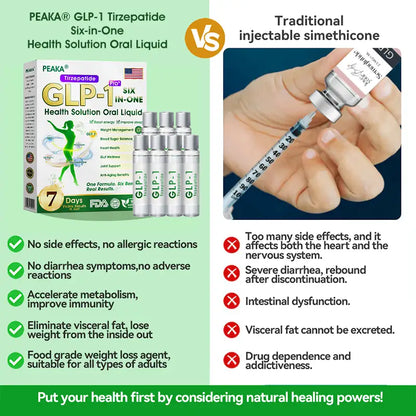 𝐏𝐄𝐀𝐊𝐀®  𝐺𝐿𝑃-𝟏 𝑺𝒊𝒙-𝒊𝒏-𝑶𝒏𝒆 𝑯𝒆𝒂𝒍𝒕𝒉 𝑺𝒐𝒍𝒖𝒕𝒊𝒐𝒏 𝑶𝒓𝒂𝒍 𝑳𝒊𝒒𝒖𝒊𝒅  (𝐉𝐮𝐬𝐭 𝐨𝐧𝐜𝐞 𝐚 𝐝𝐚𝐲, 𝐯𝐢𝐬𝐢𝐛𝐥𝐞 𝐜𝐡𝐚𝐧𝐠𝐞𝐬 𝐢𝐧 𝟕 𝐝𝐚𝐲𝐬） ✅ 𝐅𝐨𝐫 𝐨𝐛𝐞𝐬𝐢𝐭𝐲, 𝐜𝐚𝐫𝐝𝐢𝐨𝐯𝐚𝐬𝐜𝐮𝐥𝐚𝐫 𝐡𝐞𝐚𝐥𝐭𝐡, 𝐝𝐢𝐚𝐛𝐞𝐭𝐞𝐬, 𝐬𝐥𝐞𝐞𝐩 𝐚𝐩𝐧𝐞𝐚, 𝐆𝐮𝐭 𝐇𝐞𝐚𝐥𝐭𝐡, 𝐣𝐨𝐢𝐧𝐭 𝐢𝐬𝐬𝐮𝐞𝐬, 𝐚𝐧𝐝 𝐦𝐨𝐫𝐞